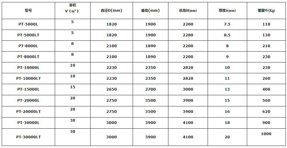 蟲(chóng)蟲(chóng)漫畫(huà)韓國(guó)漫畫(huà)漫免費(fèi)觀看免費(fèi)_蟲(chóng)蟲(chóng)漫畫(huà)無(wú)限在線閱讀韓國(guó)動(dòng)漫免費(fèi)