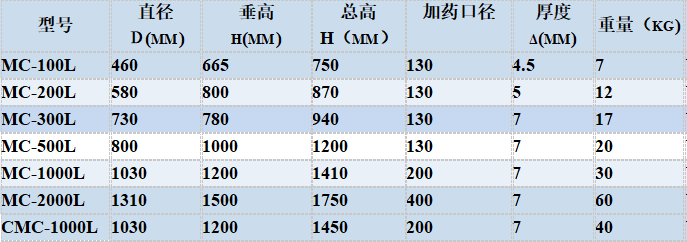 蟲蟲漫畫韓國(guó)漫畫漫免費(fèi)觀看免費(fèi)_蟲蟲漫畫無(wú)限在線閱讀韓國(guó)動(dòng)漫免費(fèi)
