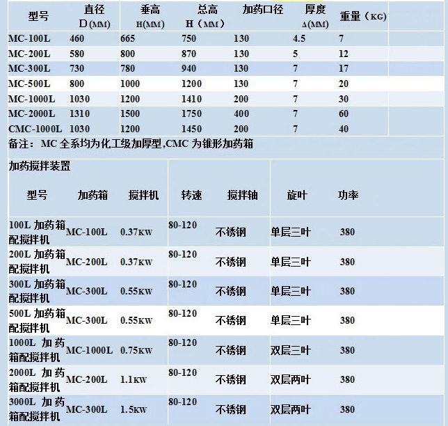 差差漫畫無(wú)限閱讀幣_(tái)差差漫畫在線閱讀頁(yè)面免費(fèi)